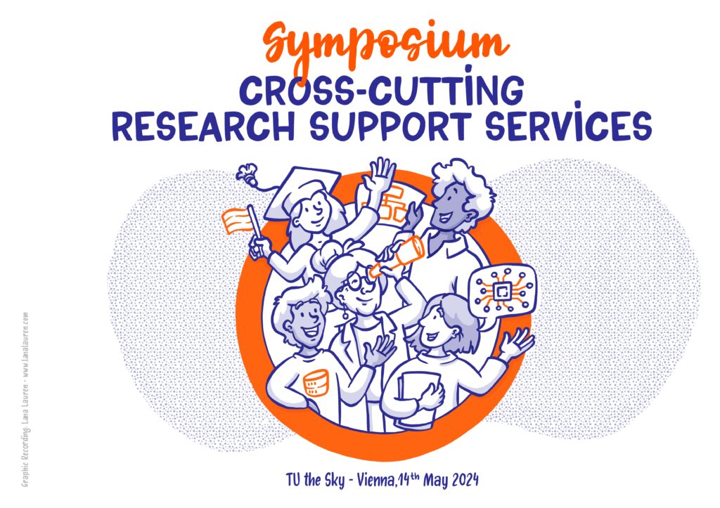 Symposium graphical recording cover